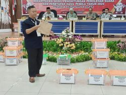 Hari Ketiga Rapat Pleno KPU Kampar, 15 PPK Sudah Selesai Penghitungan