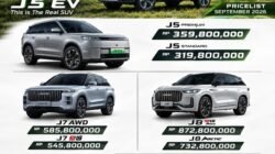 JAECOO J5 EV, J7 atau J8? Mana SUV yang Paling Cocok untuk Anda di Pekanbaru?